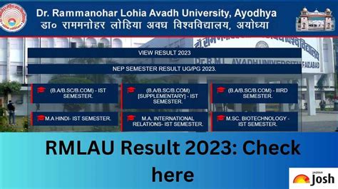 rmlau msc result 2023|RMLAU result 2023 out for UG, PG courses on rmlau.ac.in, check .